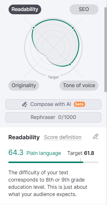 Flesch reading scale screenshot Content Optimization